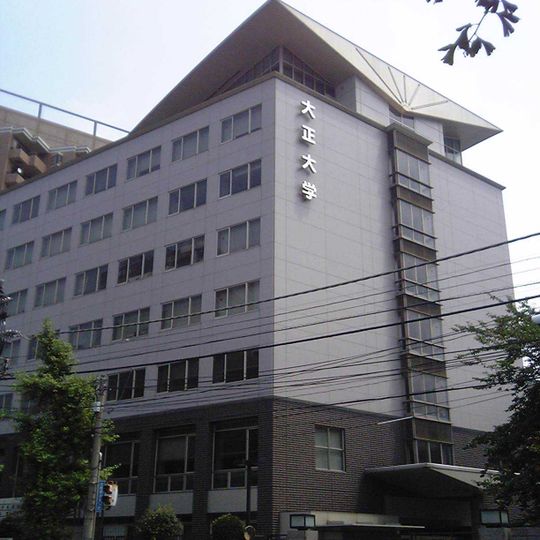 Taisho University