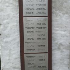 Commemorative plaque
