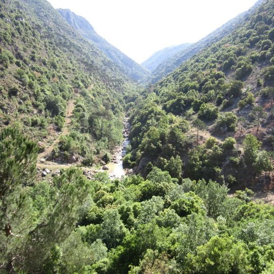 Baabda District