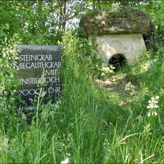 Dergernau Dolmen