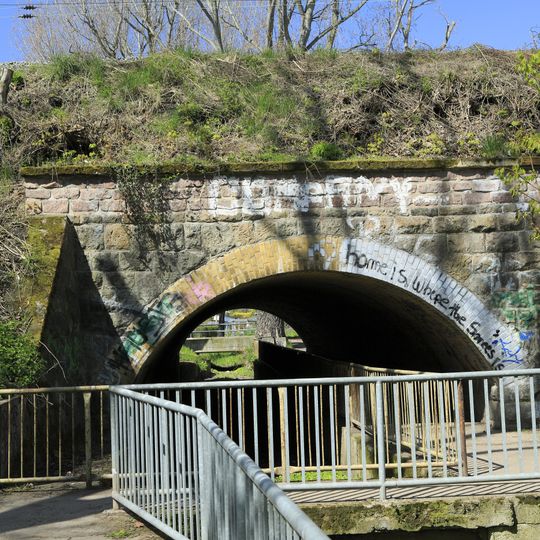 EÜ Östliche Rietzschke