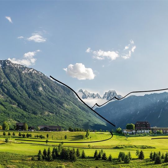 Golf Club Ausseerland