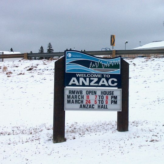 Anzac