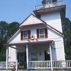 Roanoke River Light