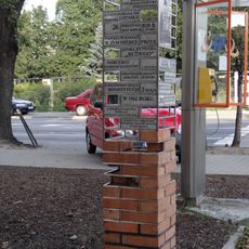 Small Sabotage monument in Warsaw