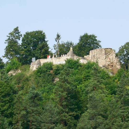 Muszyna Castle
