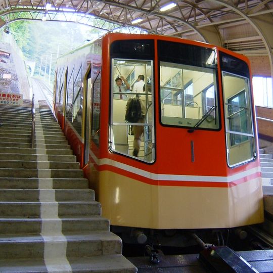 Funiculaire du mont Tate