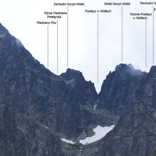 Zachodni Szczyt Wideł