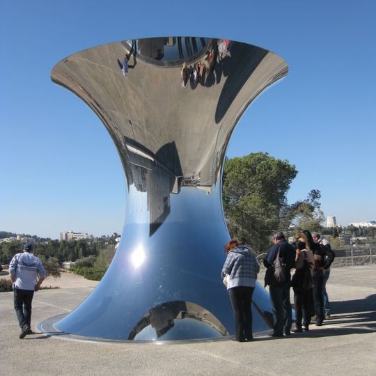 Turning the World Upside Down