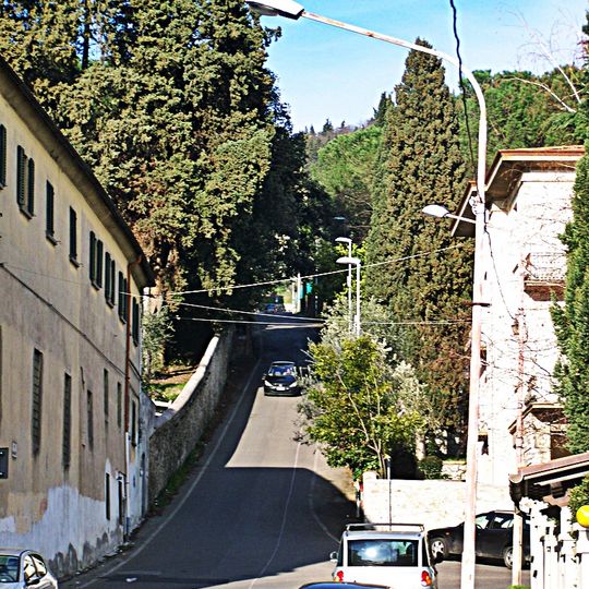 Salita dei cappuccini