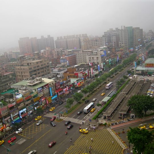 Guishan District