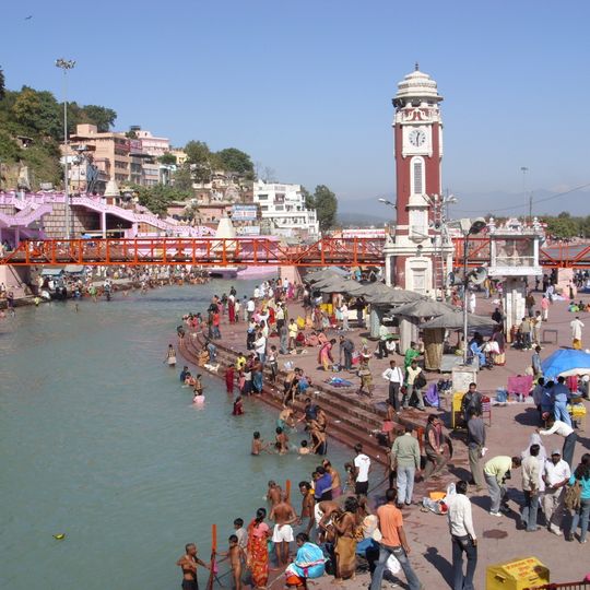 Haridwar district