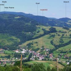 Jaworzyna Kokuszczańska