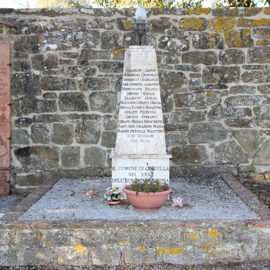 Cippo ai Caduti di Cornia