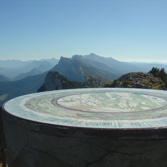 Punto di vista panoramico