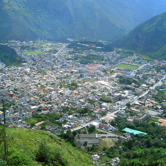 Baños