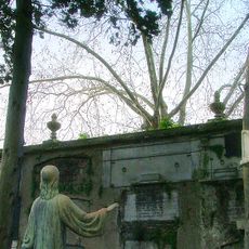 Central Cemetery of Montevideo
