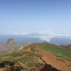 Monte Gordo