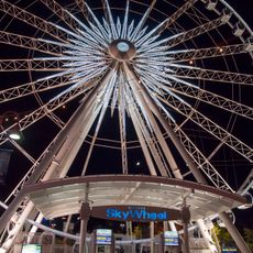 Niagara SkyWheel
