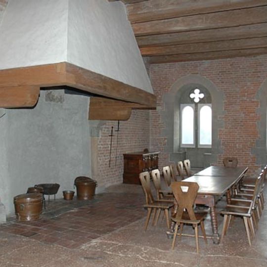 Burgdorf Castle Museum