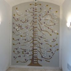 Thun-Hohenstein Vault