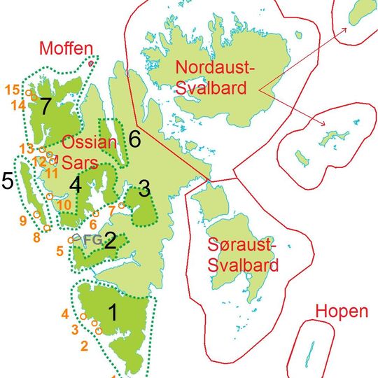 Dunøyane Bird Sanctuary