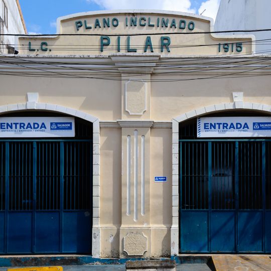 Plano Inclinado do Pilar