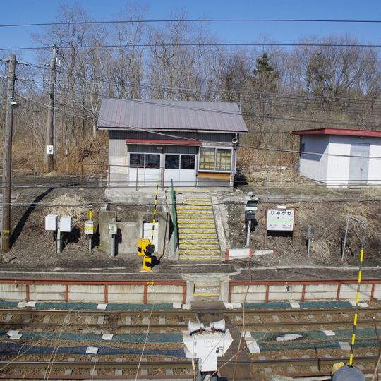 Himekawa Signal Base