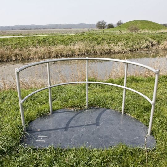 Vliedberg: terrein waarin een vluchtberg/kasteelberg