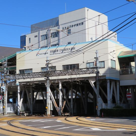 Biwako-hamaotsu Station