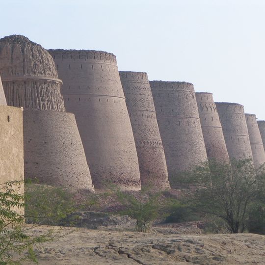 Distretto di Bahawalpur