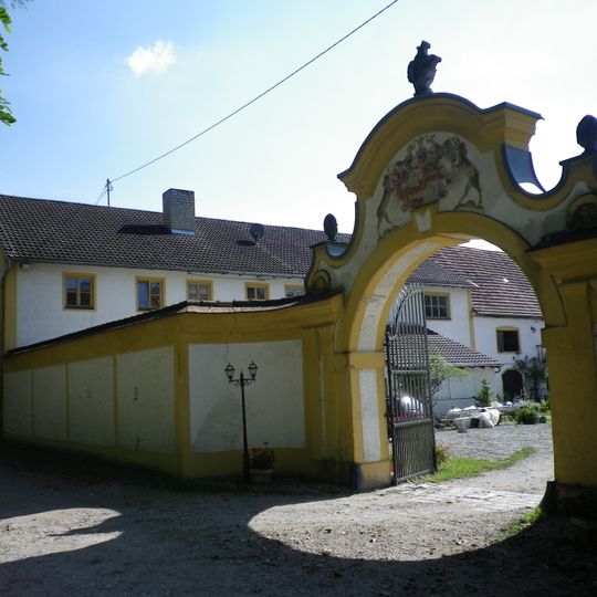 Gutshof Herrenschwaige