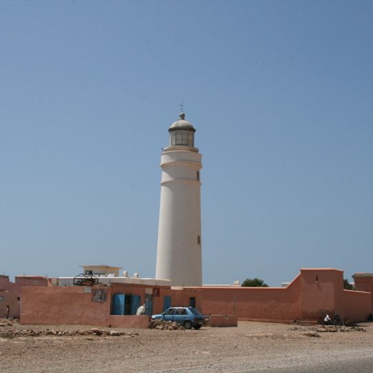 Faro del cabo de Aguer