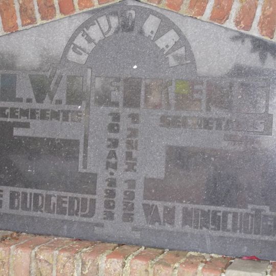 Sterrebos, L.W. Heikensbank