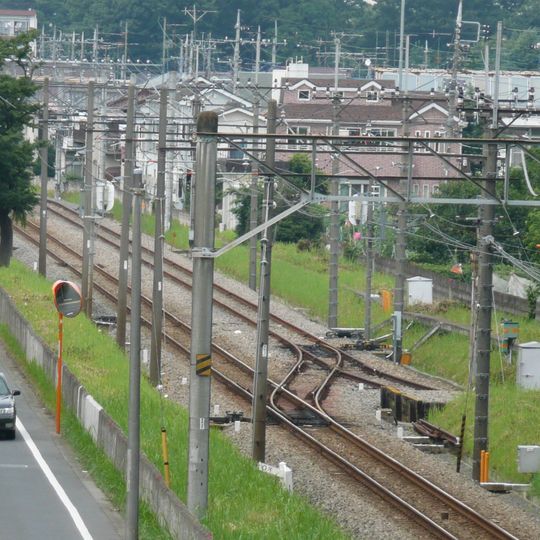 Honchō signal station