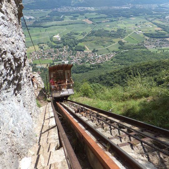 Funiculaire de Saint-Hilaire-du-Touvet