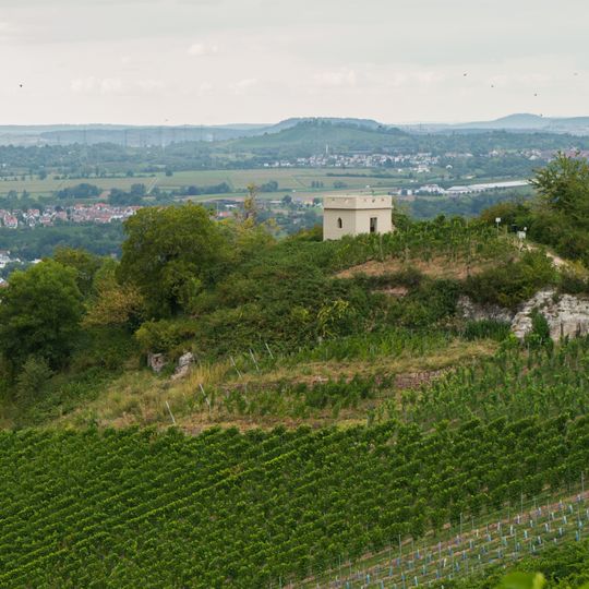 Kuppe des Sonnenbergs