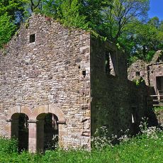 The Howk Bobbin Mill