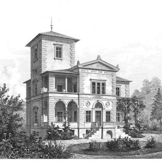 Ehem. Villa Voelcker