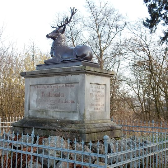 Forstdenkmal