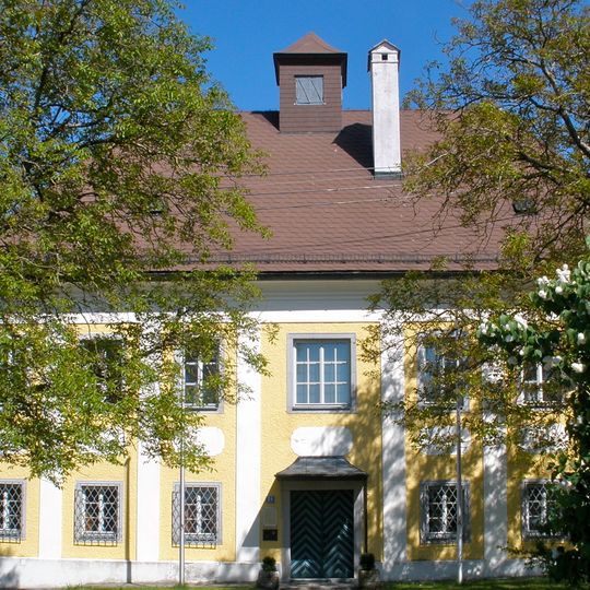 Pfarrhof, Benefizium