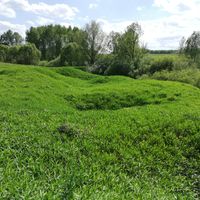 Distrito Administrativo de Troitsky