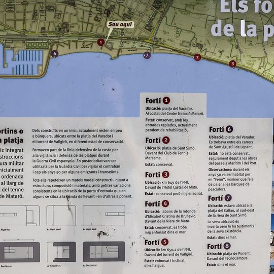 Búnquers de la platja