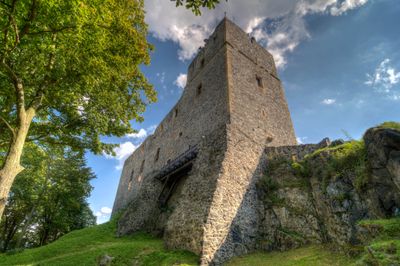 Vue panoramique 1